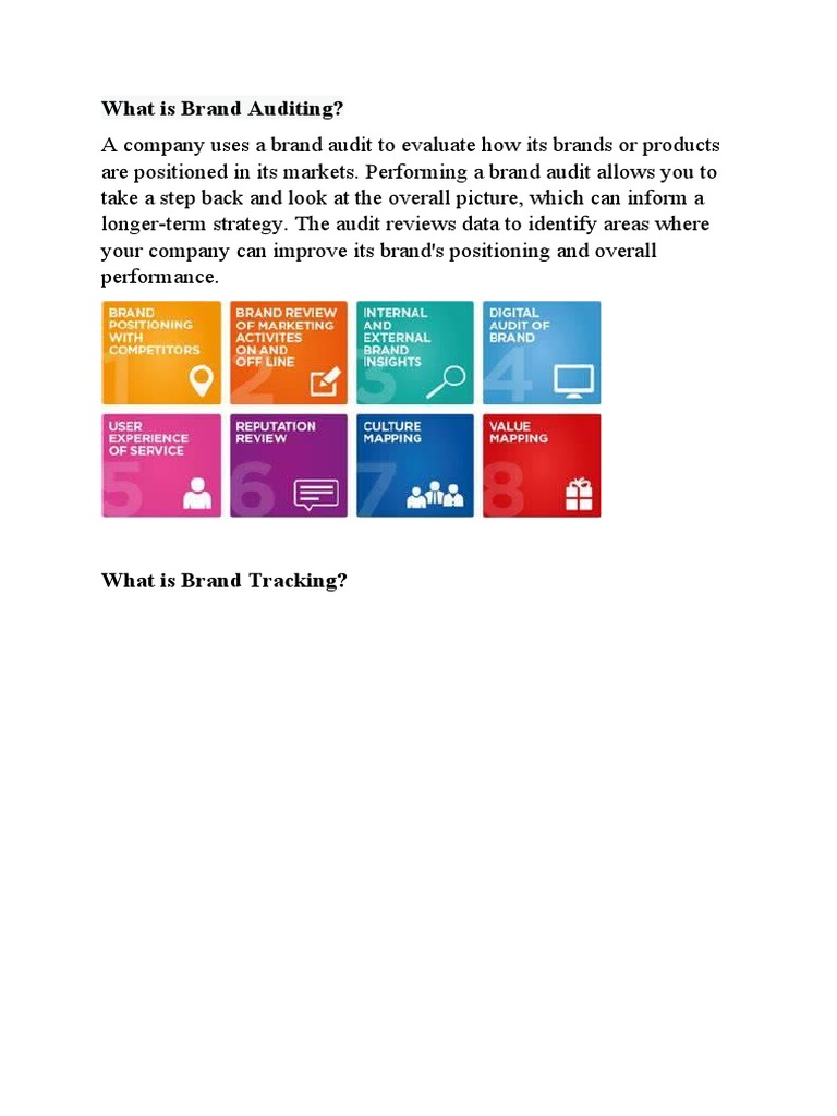 Brand Tracking and Brand Auditing of Myntra PDF Brand Retail
