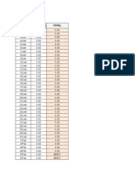 Planilha de Punting - Clube Da Aposta