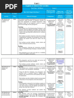 Didactic Guide A1