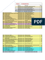 Topicas 1o Semestre 2021 1