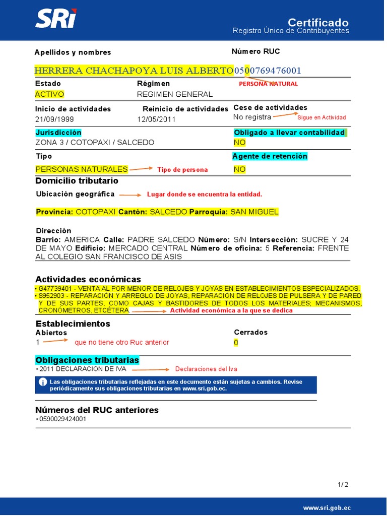 Josselyn Toaquiza - Partes Del Ruc | PDF