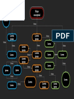 Plantilla Mapa Conceptual 32