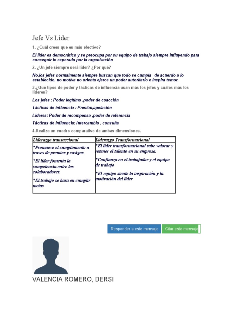 Jefe Vs Líder Pdf
