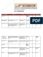 Plan de Actividades 2022 - 04