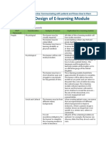 Analysis and Design of E Learning Module PDF 84647553