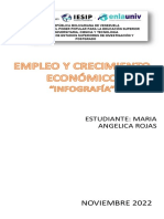 Infografia Sobre Empleo y Crecimiento Economico
