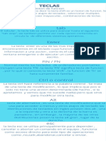 Turquesa Iconos Proceso Infografía