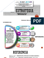 Infografia Sobre Estrategia