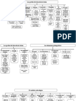 Mapa Conceptual 2 Paleografia