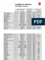 Supported Bb5 Features by The Mt-Box and GT Server