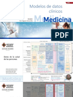 Modelo de Datos Clínicos