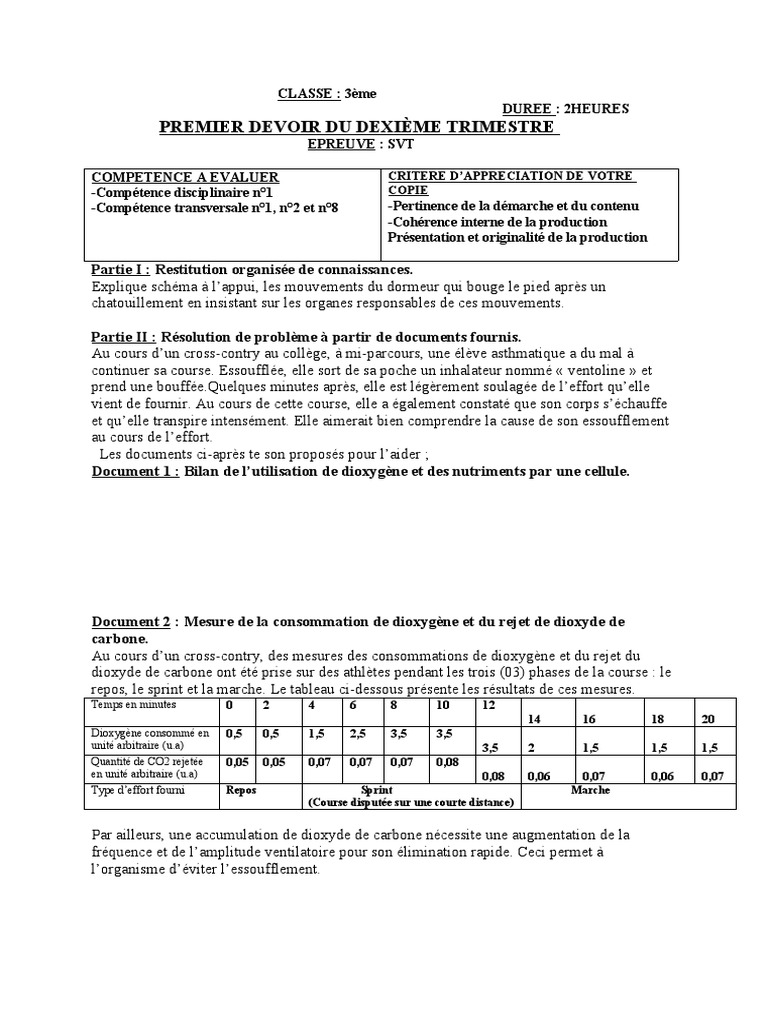 1er Devoir Du Deuxieme Trimestre 2021 PDF