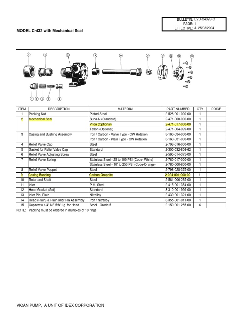 Viking Pump c432 Parts - Diagram | PDF