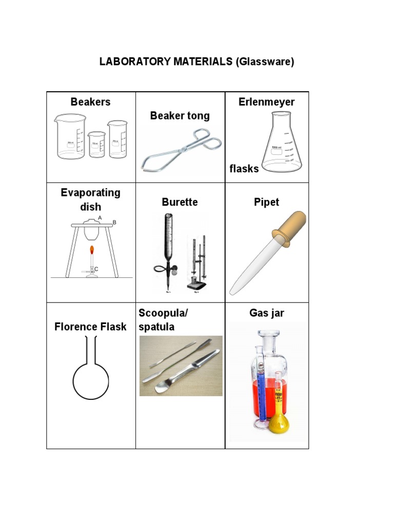 LABORATORY MATERIALS (Glassware) | PDF | Catalysis | Heterogeneous ...
