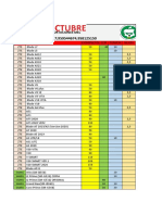 Importaciones Mel catálogo móviles