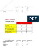 Resultados Copa Richard Calizaya