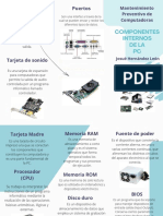 Componentes Internos de La PC