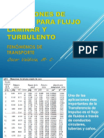 FT 11 Ecuaciones de Diseã - o para Flujo Laminar y Turbulento