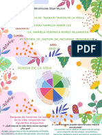 Rueda de La Vida - Delgado Tarrillo María Luz - Tutoría Vii