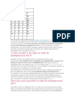 Tabla: ¿Cómo Enseñar A Los Niños La Tabla de Multiplicación Del 5?