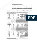 Ejercicios Propuestos Funcionescondicionantes TTDT01 NIV