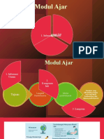 Pengantar Komponen Modul Ajar