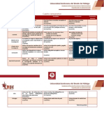 RUBRICA TIPO INVESTIGACIÓN (Infografía) PDF (UAEH)