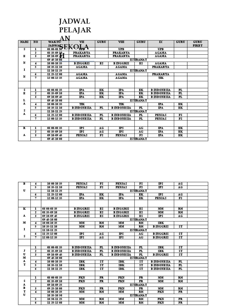 Roster Pelajaran | PDF