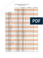 Daftar Kamar IBSI Gel 3