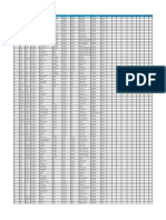 Site Details and Contact List for Telecom Towers