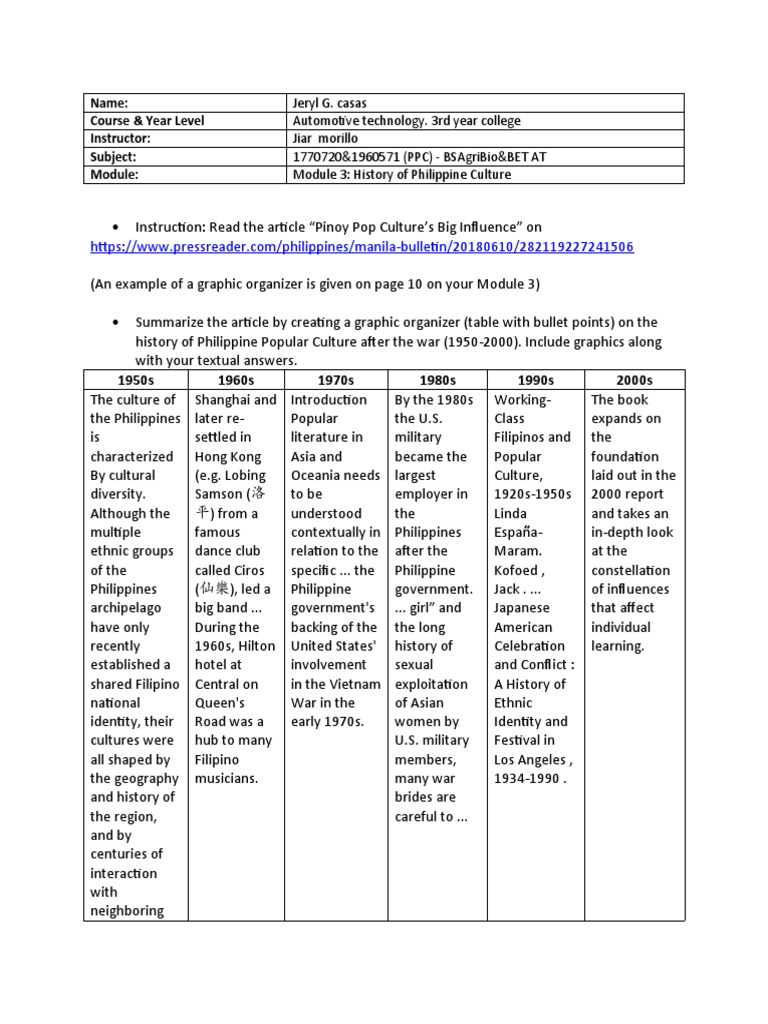 Computer Business Plan PDF