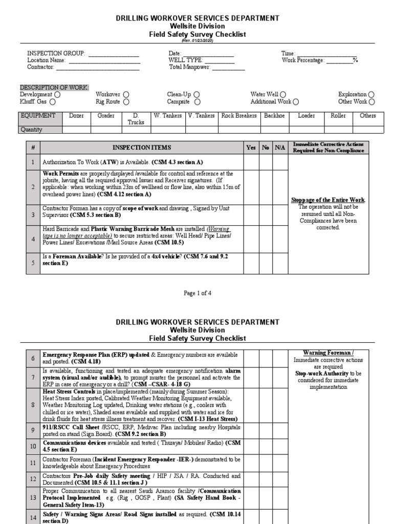Field Safety Inspection Checklist | PDF | Firefighter | First Aid