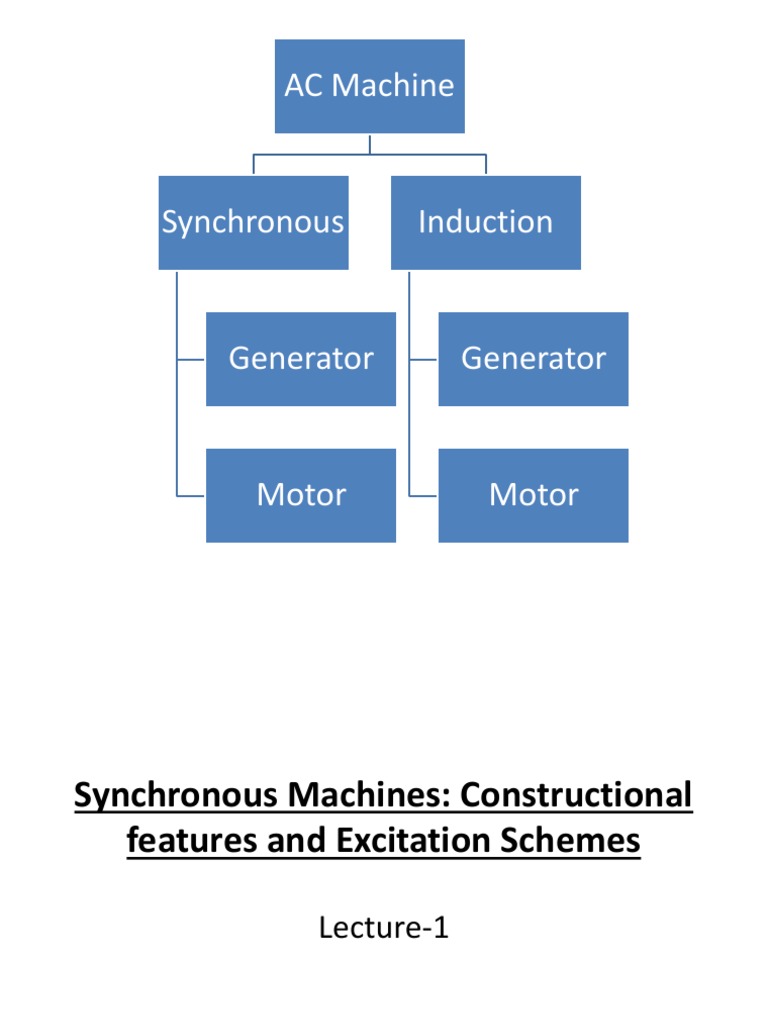 L1 Construction PDF Electric Motor Propulsion