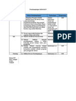 Instrumen Pendampingan Individu 8