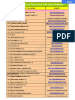 PHARMA COMPANIES Details With Websites 01