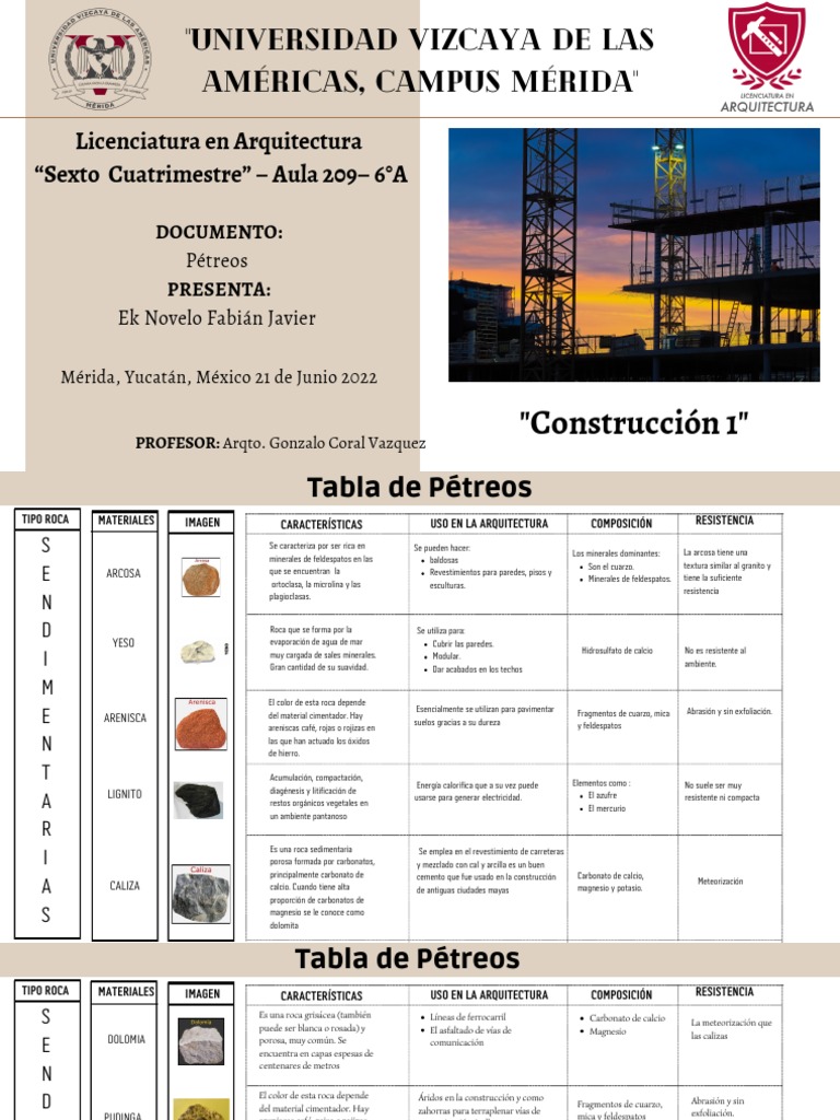 Materiales Pétreos | PDF | Minerales | Roca (geología)