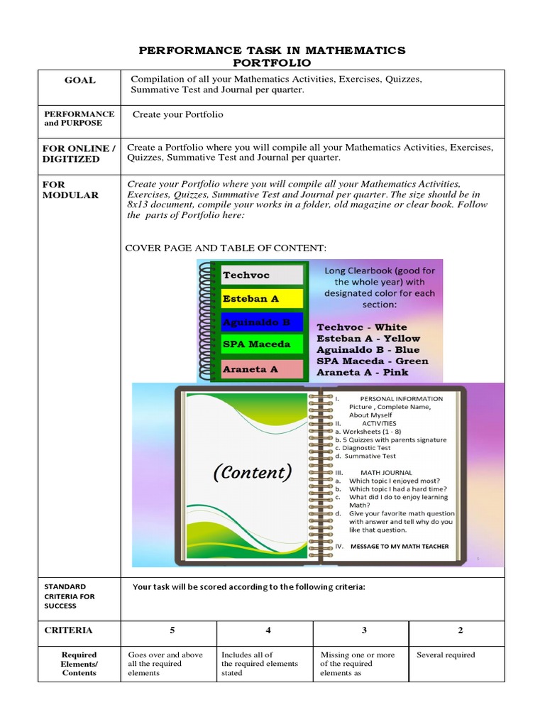 PERFORMANCE TASK IN MATHEMATICS Eportfolio | PDF | Curriculum | Teaching
