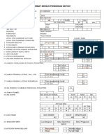 Format Sensus Madin Dan Guru MDTA, Cipetung