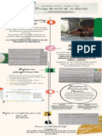 Infografía Proceso Inicio de La Atención en Modalidad Familiar