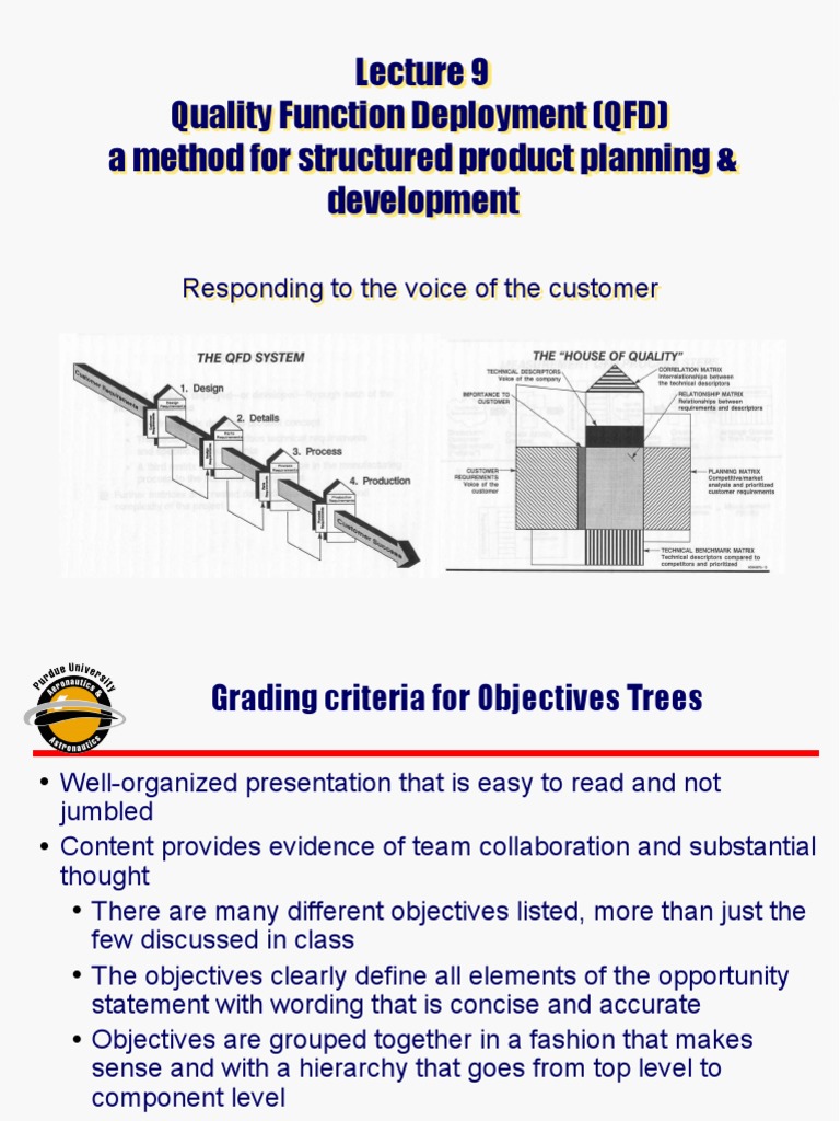 Quality Function Deployment PDF