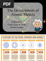 The Development of Atomic Models