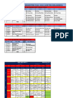 ADP-Time Table and Course Allocation (UCP)