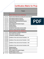 Schedule A Appendix III - Training and Certificate Matrix