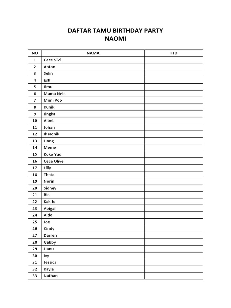 Daftar Tamu | PDF