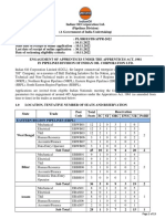 IOCL Apprentice Vacancy 2022 Notification Nov 22