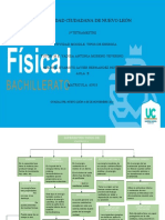 Fisica Tipos de Energia