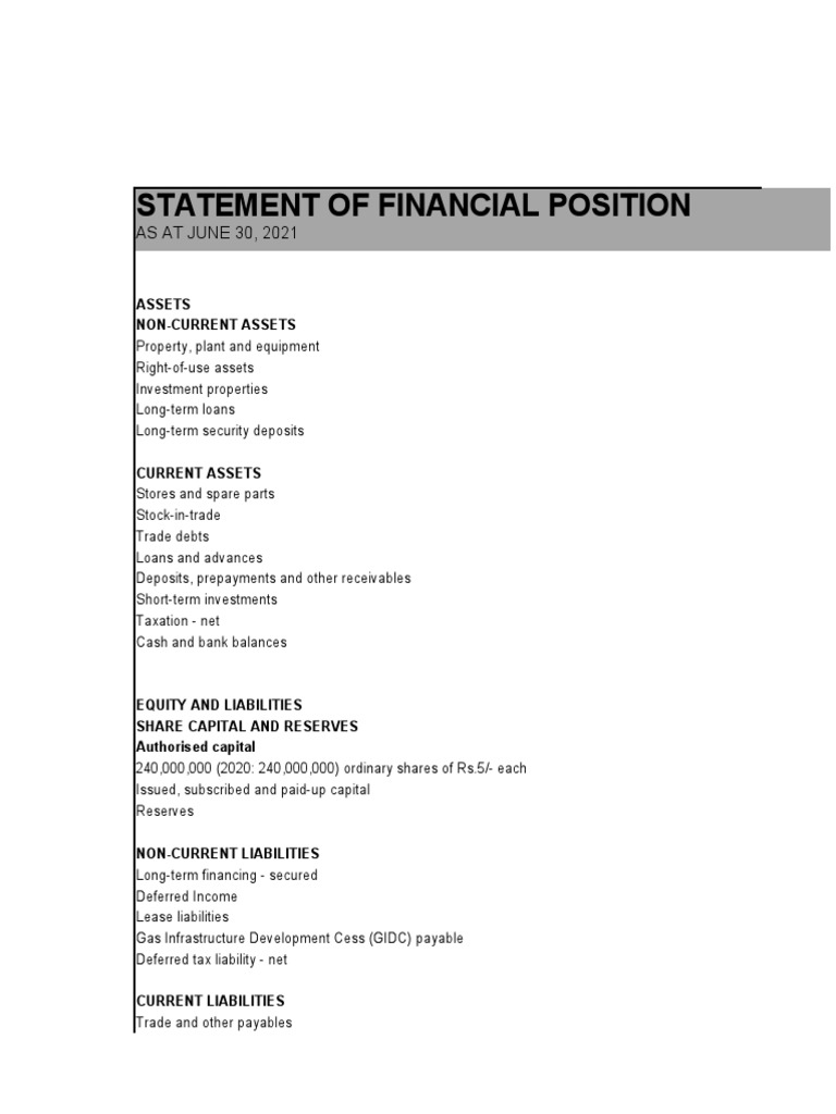 analysis-of-timesceramics-limited-s-financial-position-and-performance