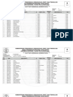 DNS Mjbr0217 Mts Kab. Garut