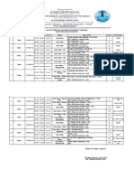 Jadwal Supervisi Fxs