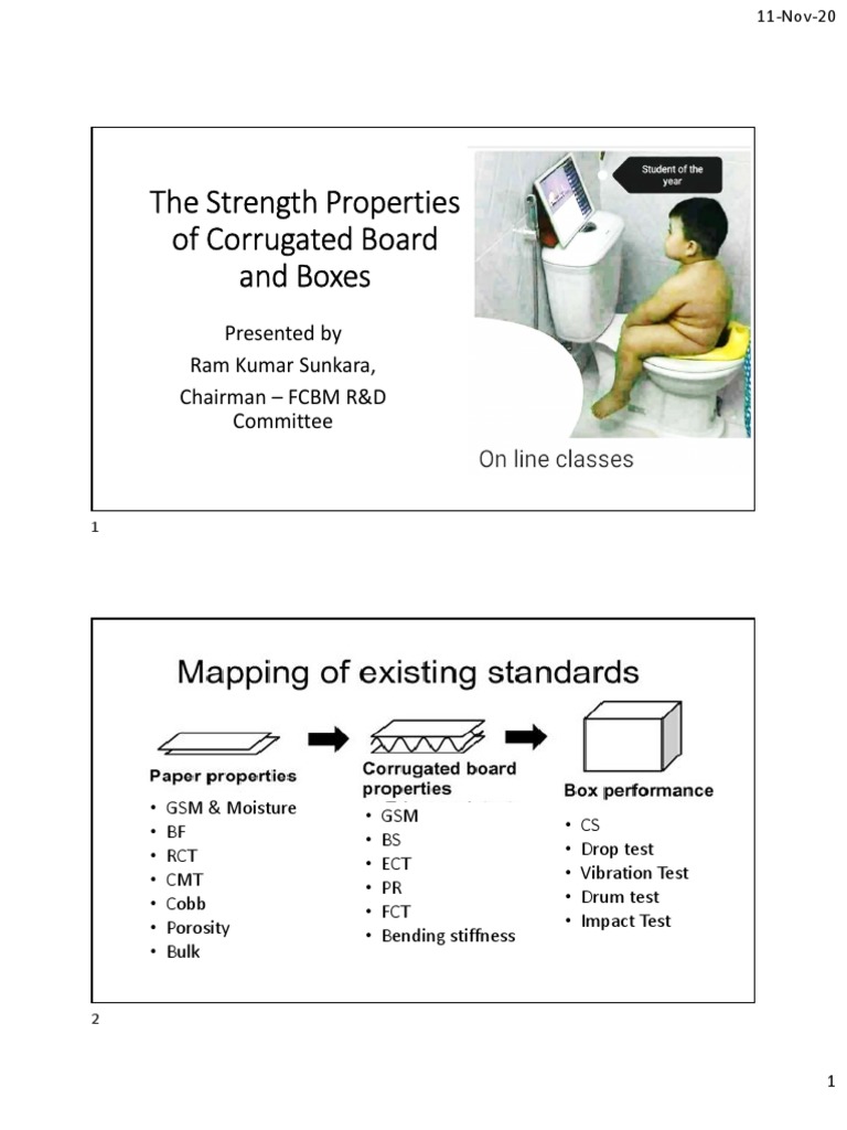 Cardboard visual data 5
